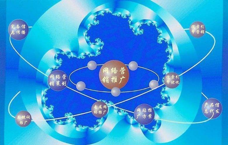 荣昌新媒体运营企业需要掌握的网络推广技巧有哪些
